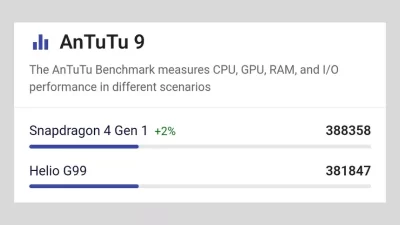 Perbandingan SoC Snapdragon 4 Gen 1 vs MediaTek Helio G99 