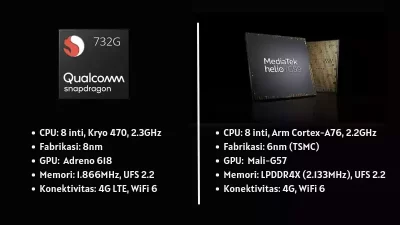 Perbandingan Snapdragon 732G vs MediaTek Helio G99 